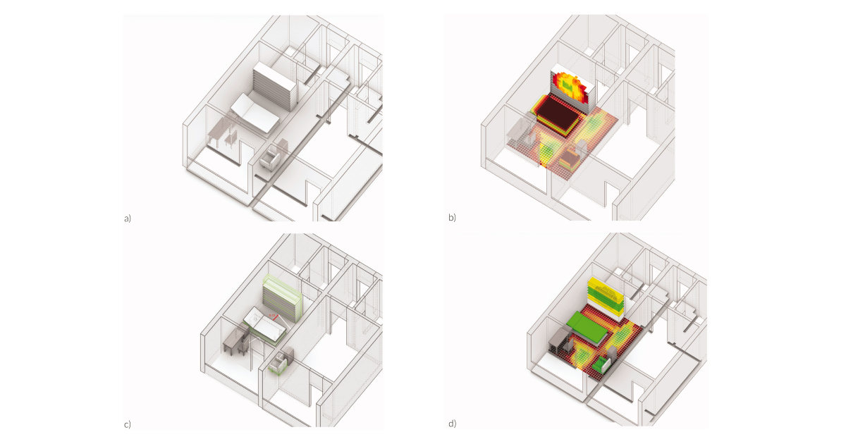 Using Digital Human Models to Evaluate the Ergonomic Comfort of Interior Layouts and Furniture Design